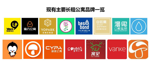 武汉长租公寓有没有领导品牌?