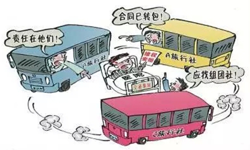 包价旅游