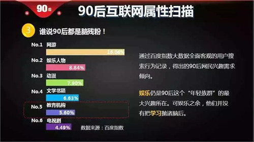 (图片来源:百度报告《撕下标签的90后》)