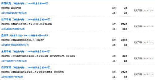 江阴人口流失_江阴大桥(2)
