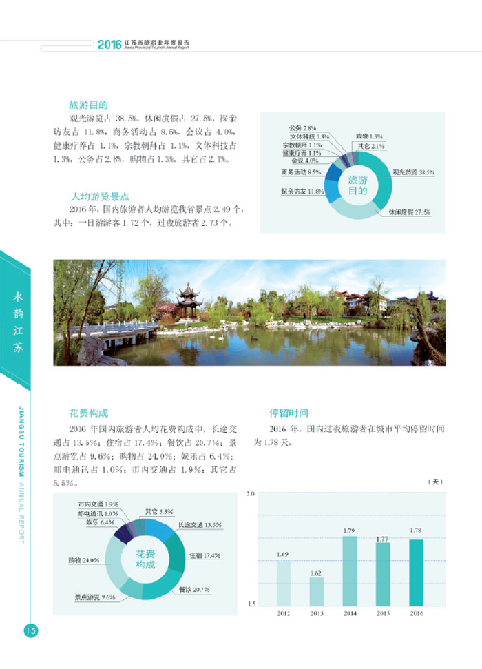 旅游业发展规划_2016旅游业总收入