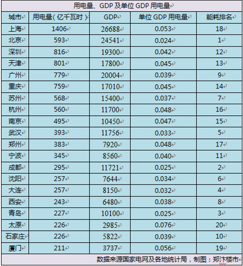 gdp比方_比方妈表情包(2)