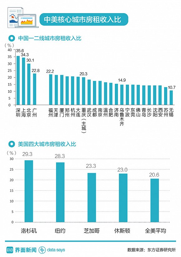 中国现在有多少亿人口_2050年后,中国将还剩下多少亿人口 联合国预测后的数据(2)