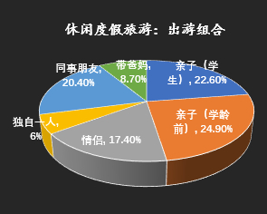 华西村人均收入_人均消费6000(3)