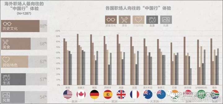 广州境外人口_广州城市人口热力图(2)