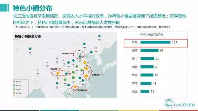 2017特色小镇行业报告：横店镇客流量居首(图1)