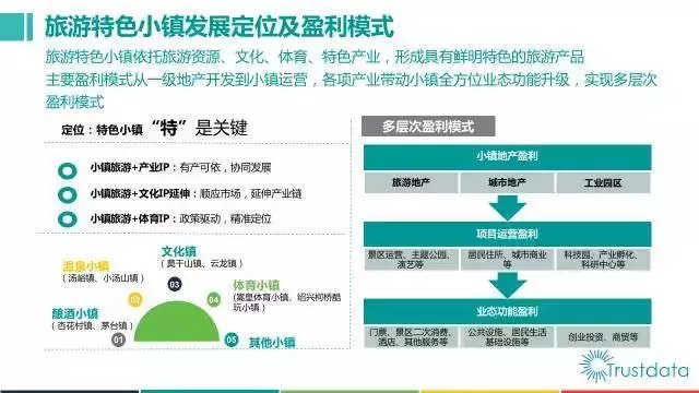 2017特色小镇行业报告：横店镇客流量居首(图4)