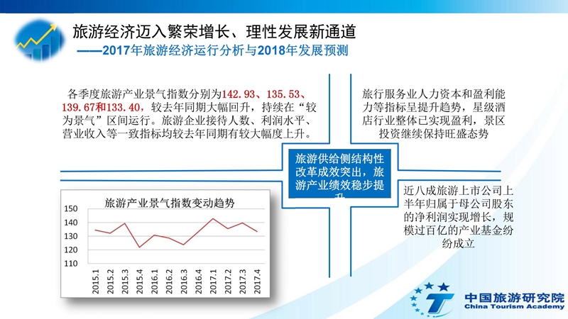 019年 经济蓝皮书_...013泉州民营经济蓝皮书 电子商务篇(2)