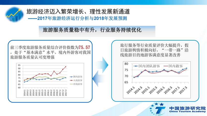 点击图片查看详情 泰国入境卡_2018入境旅游总收入(2)
