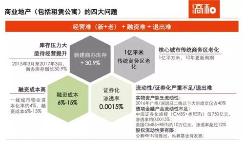 什么是非标融资产品 091518697.jpg