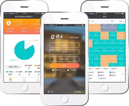 绿云酒店管理系统