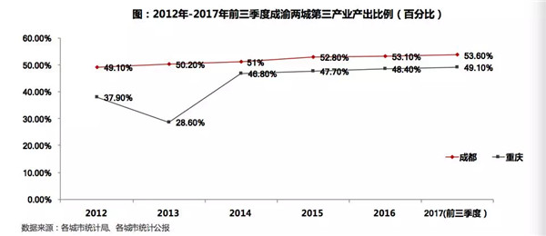 优化人口结构意义_中国人口结构(3)