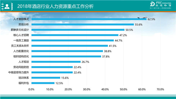 收入证明_2018年农村收入调查(2)
