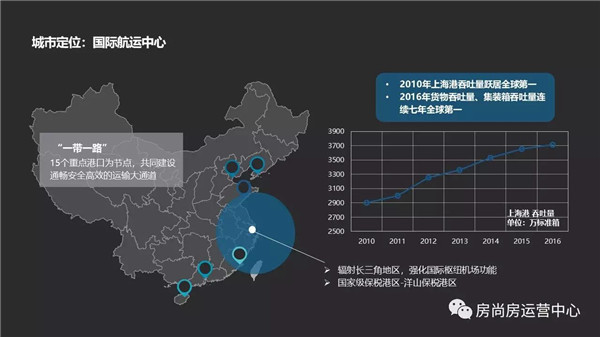 居住人口的城市排名_中国城市人口排名 中国常住人口最多的十大省份(2)