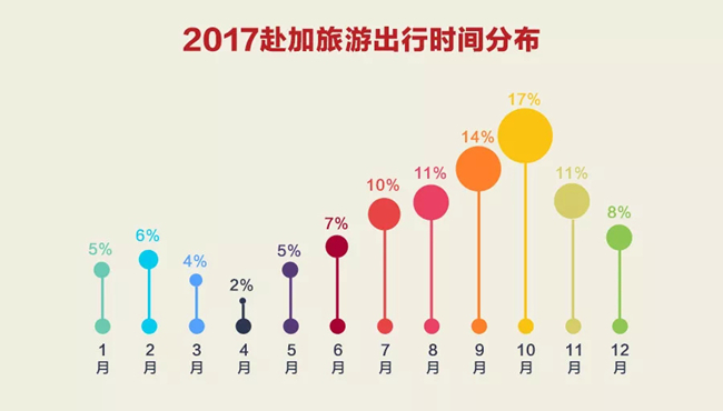 旅游人口预测_人类史上最大规模迁移 大陆 春运 靠子弹列车疏运 东森新闻