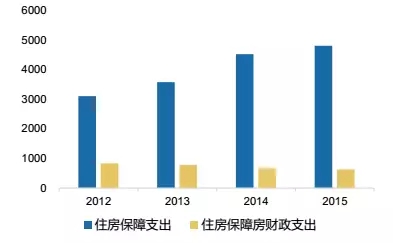 流动人口对社会冲击_流动人口会影响政治稳定吗